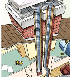 Perfect Chimney Venting